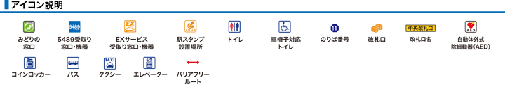 ＪＲ関西本線ＪＲ平野駅構内図