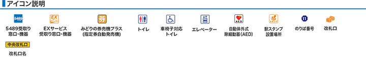 ＪＲ関西本線ＪＲ加美駅構内図
