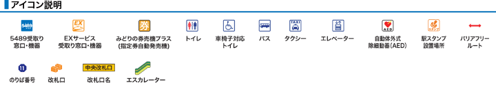 ＪＲ関西本線ＪＲ郡山駅構内図