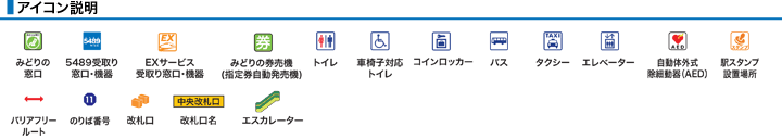 ＪＲ関西本線ＪＲ久宝寺駅構内図