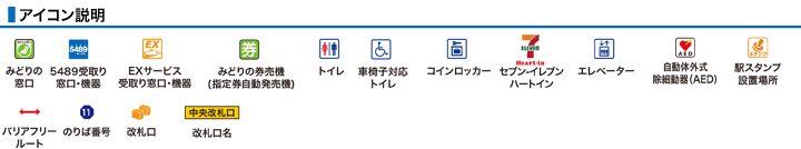 ＪＲ環状線ＪＲ新今宮駅構内図