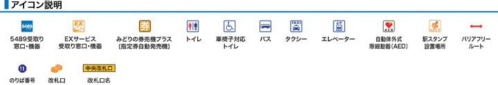 ＪＲ関西本線ＪＲ高井田駅構内図