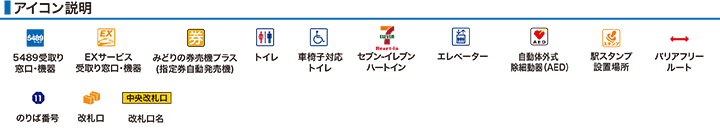 ＪＲ関西本線ＪＲ東部市場前駅構内図