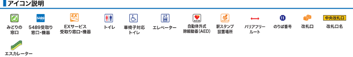ＪＲ環状線ＪＲ今宮駅構内図