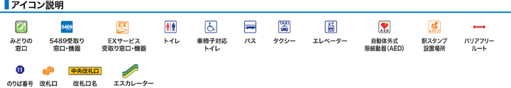 ＪＲ奈良線ＪＲ木津駅構内図
