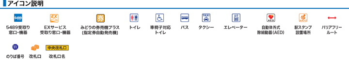 ＪＲ関西本線ＪＲ三郷駅構内図