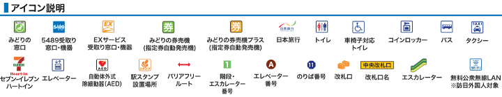 ＪＲ関西本線ＪＲ難波駅構内図